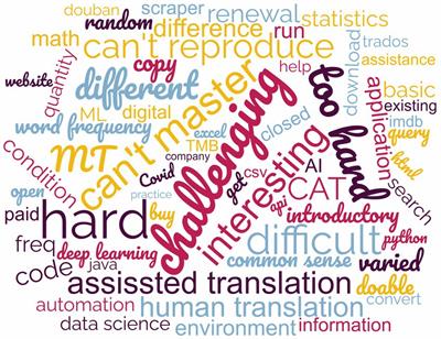 Teaching data science to undergraduate translation trainees: Pilot evaluation of a task-based course